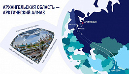 � ������������� ������� ���������� ����� ������������� ������� ��� ����������� ������